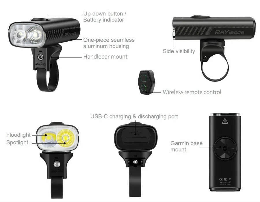 Magicshine RAY 1600B Front Light With Remote - 1600 Lumens